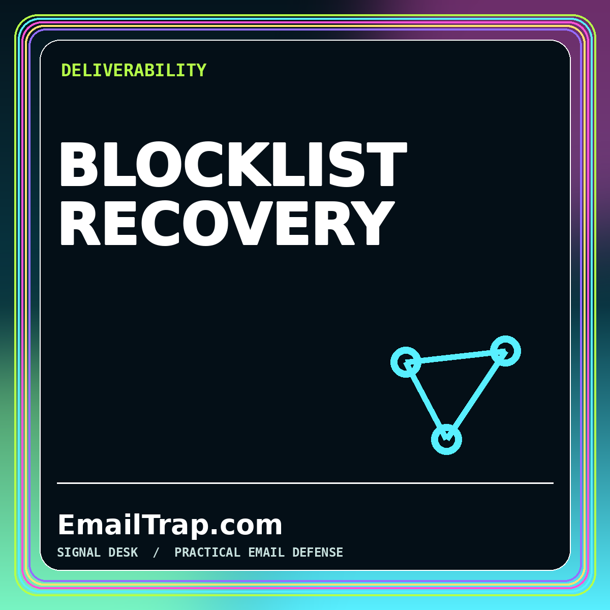 Neon typography card reading Blocklist Recovery with network nodes and a repair arrow